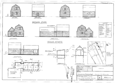 Digitale beschrijving item